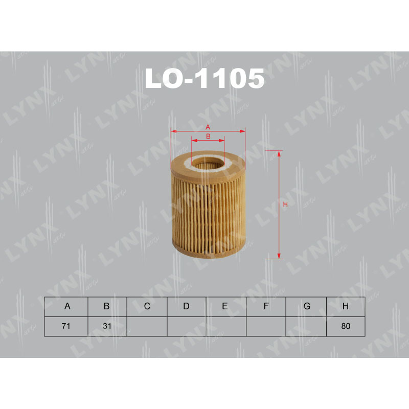 Продажа LO-1105 Вставка фильтра масляного LYNXauto (11427501676)